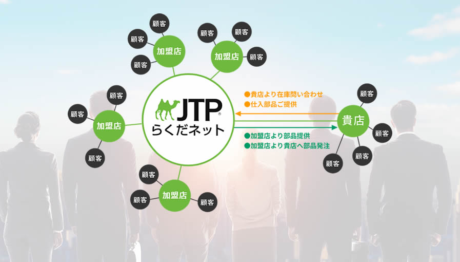 イメージ画像